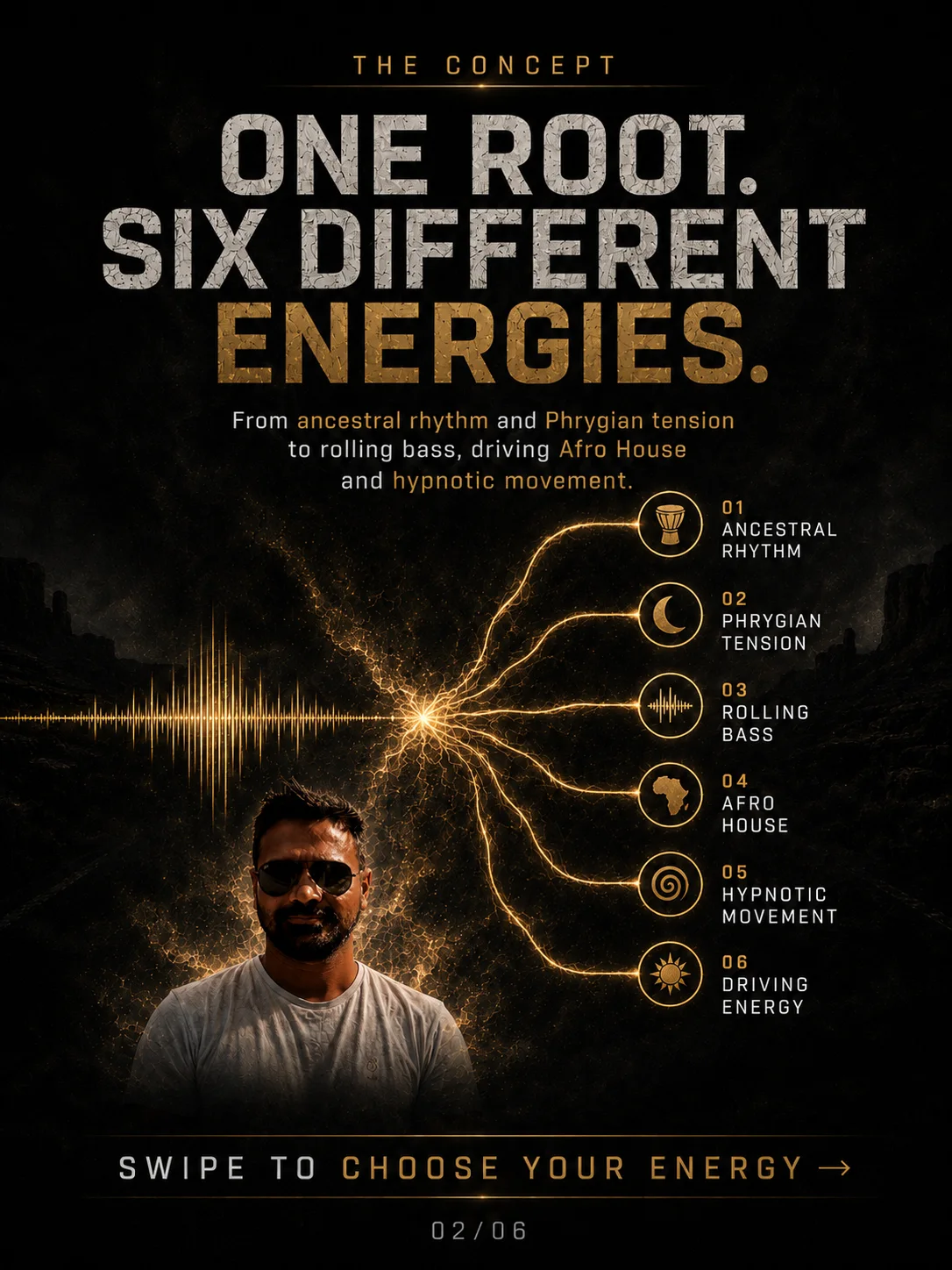 Root Signal campaign concept poster showing six musical energies